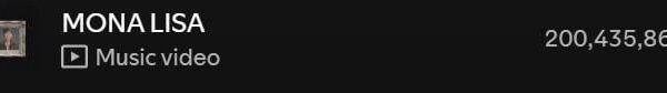250925 Spotify Milestones: j-hope's "MONA LISA" has surpassed 200 million streams on Spotify