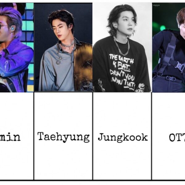 What are the BTS members most iconic stage outfits? Round 5: Jimin