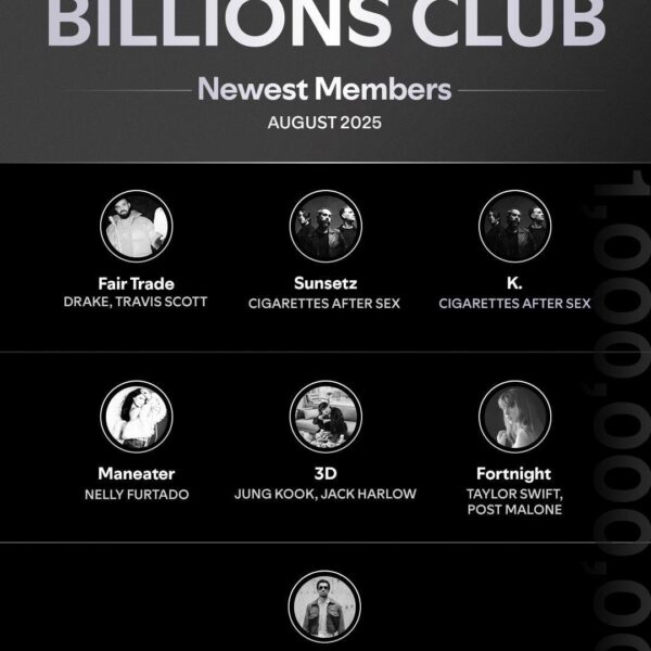 250909 Spotify on Instagram: These new members of the Billions Club deserve a standing ovation 👏 (BTS and Jungkook are mentioned)
