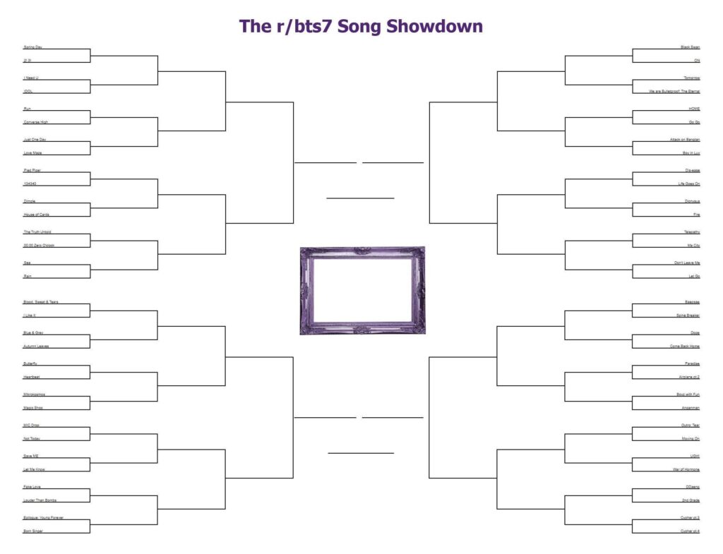 Should we do a 2025 version of the r/bts7 Song Sho- I mean World Cup?