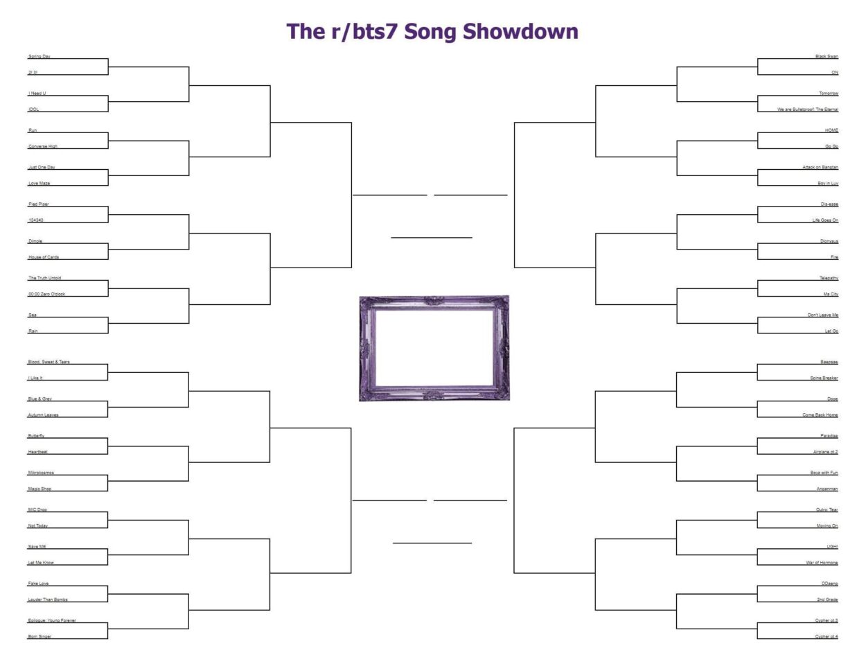 Should we do a 2025 version of the r/bts7 Song Sho- I mean World Cup?