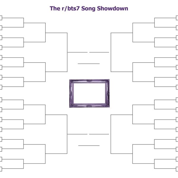 Should we do a 2025 version of the r/bts7 Song Sho- I mean World Cup?