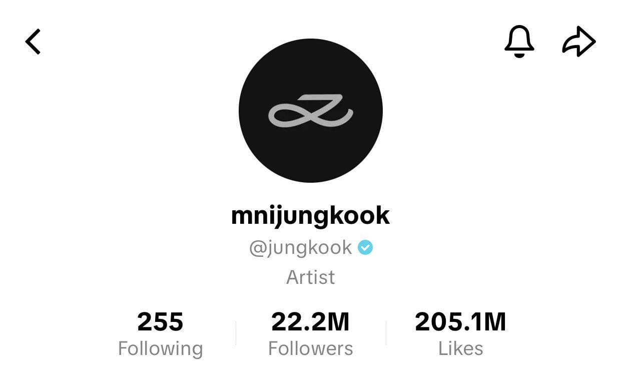 Jungkook changed his TikTok username and profile photo - 290925