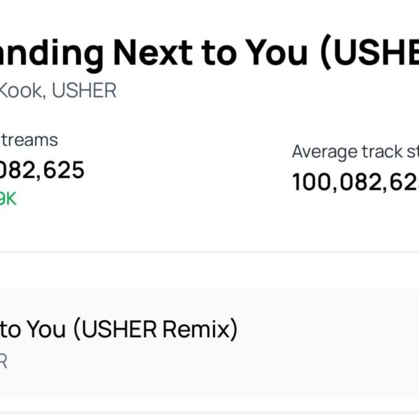 250915 Spotify Milestones: Jungkook’s “Standing Next to You (USHER Remix)” has surpassed 100 million streams