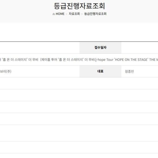 250923 “j-hope Tour ‘HOPE ON THE STAGE’ THE MOVIE” is currently under review by the Korea Media Rating Board