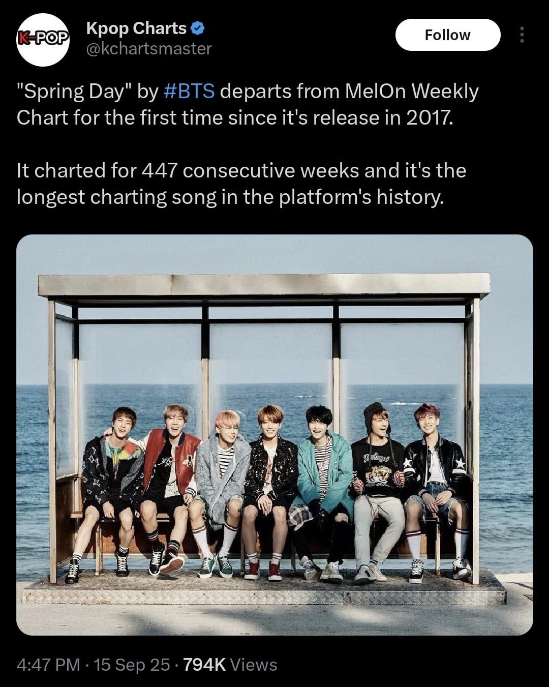 250915 Kpop Charts, "Spring Day" left the MelOn Weekly Chart for the first time since its release in 2017