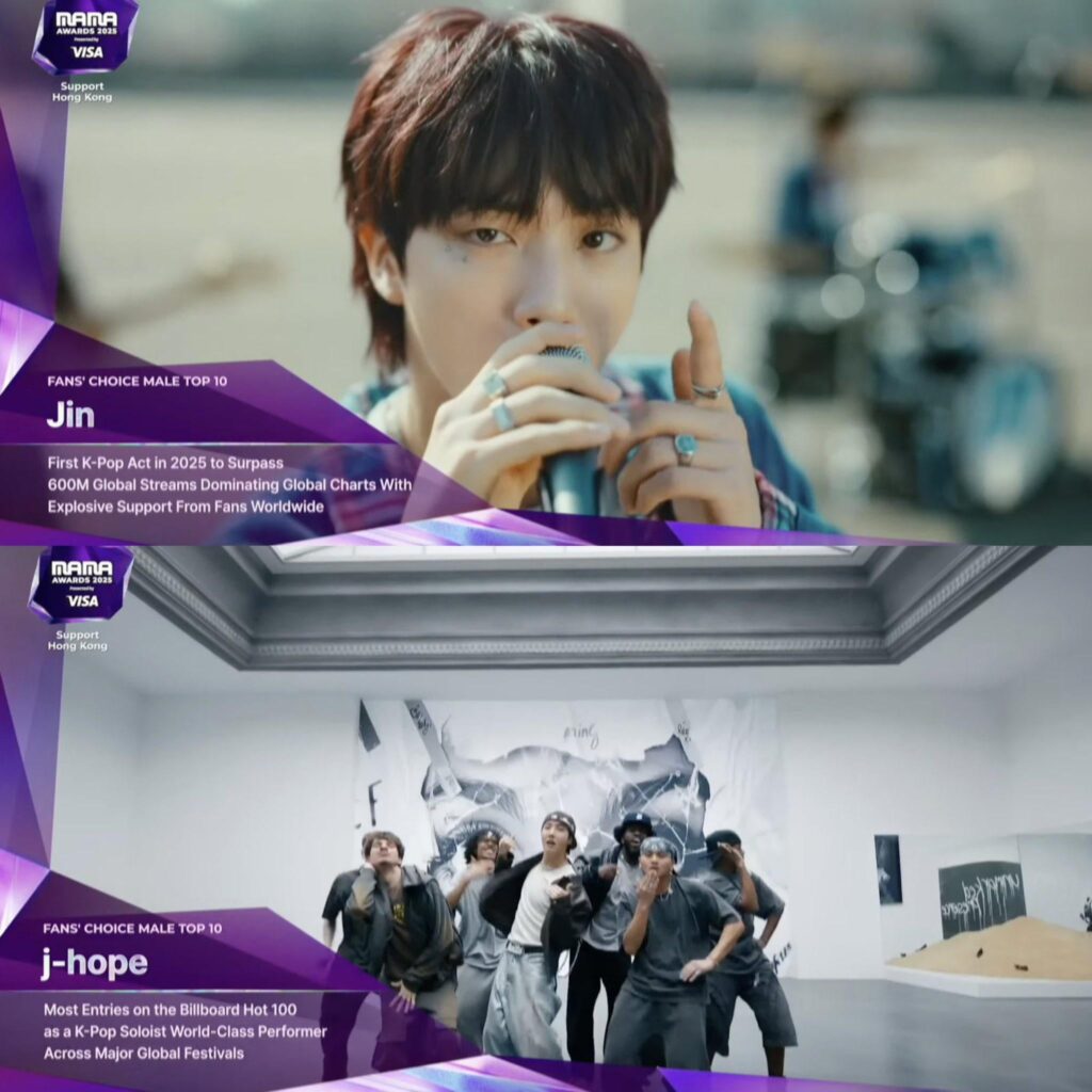 Jin & Hobi have won Fans’ Choice Male Top 10 at the 2025 MAMA Awards! - 281125