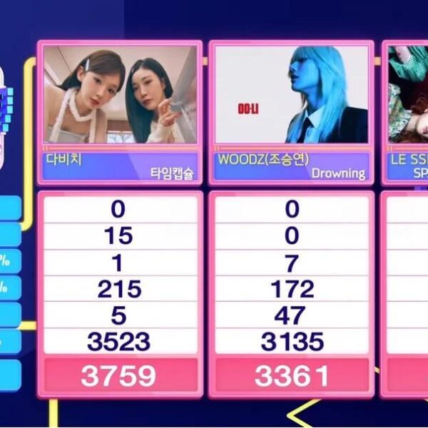 LE SSERAFIM’s “SPAGHETTI (feat. j-hope of BTS)” got its first win on this week’s Inkigayo - 231125