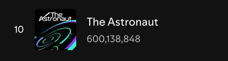 251118 Spotify Milestones: Jin’s “The Astronaut” has surpassed 600 million streams