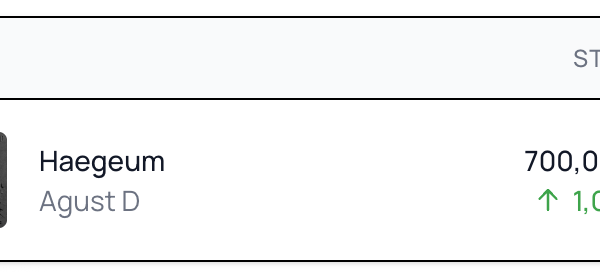 251128 Spotify Milestones: Agust D's "Haegeum" has surpassed 700 million streams