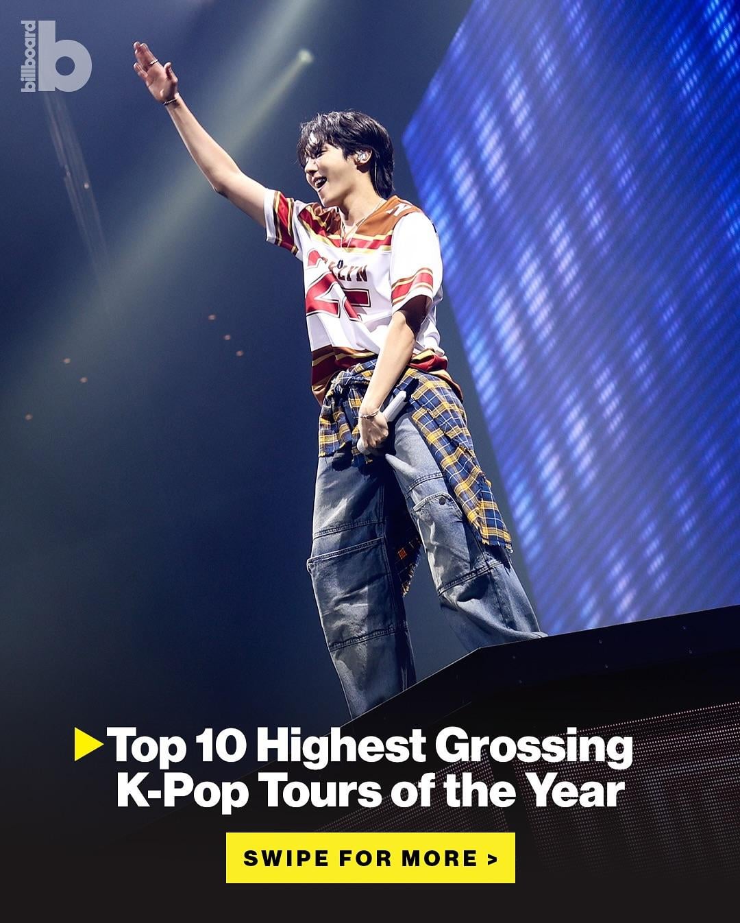 251215 Billboard on Instagram (featuring Jin and j-hope): The top 10 highest grossing K-pop tours of 2025 🎤➡️