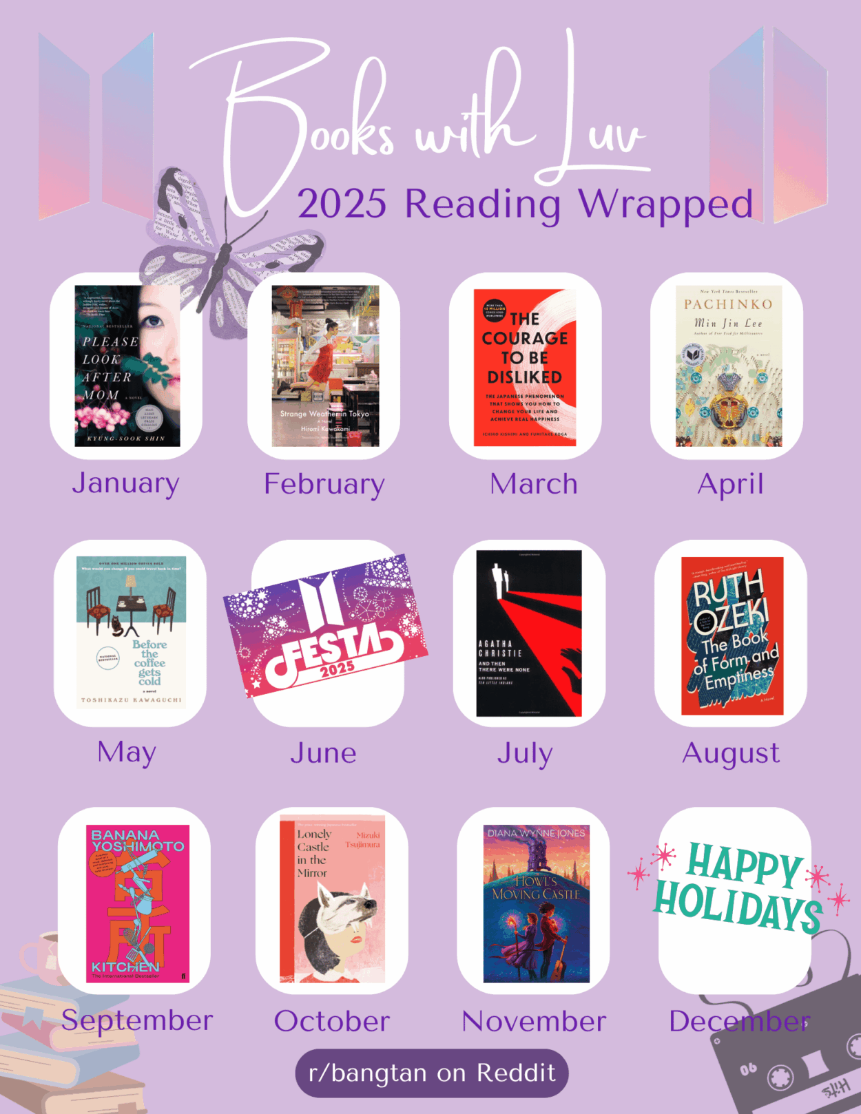 251211 /r/bangtan Books with Luv: Wrapped & Ready