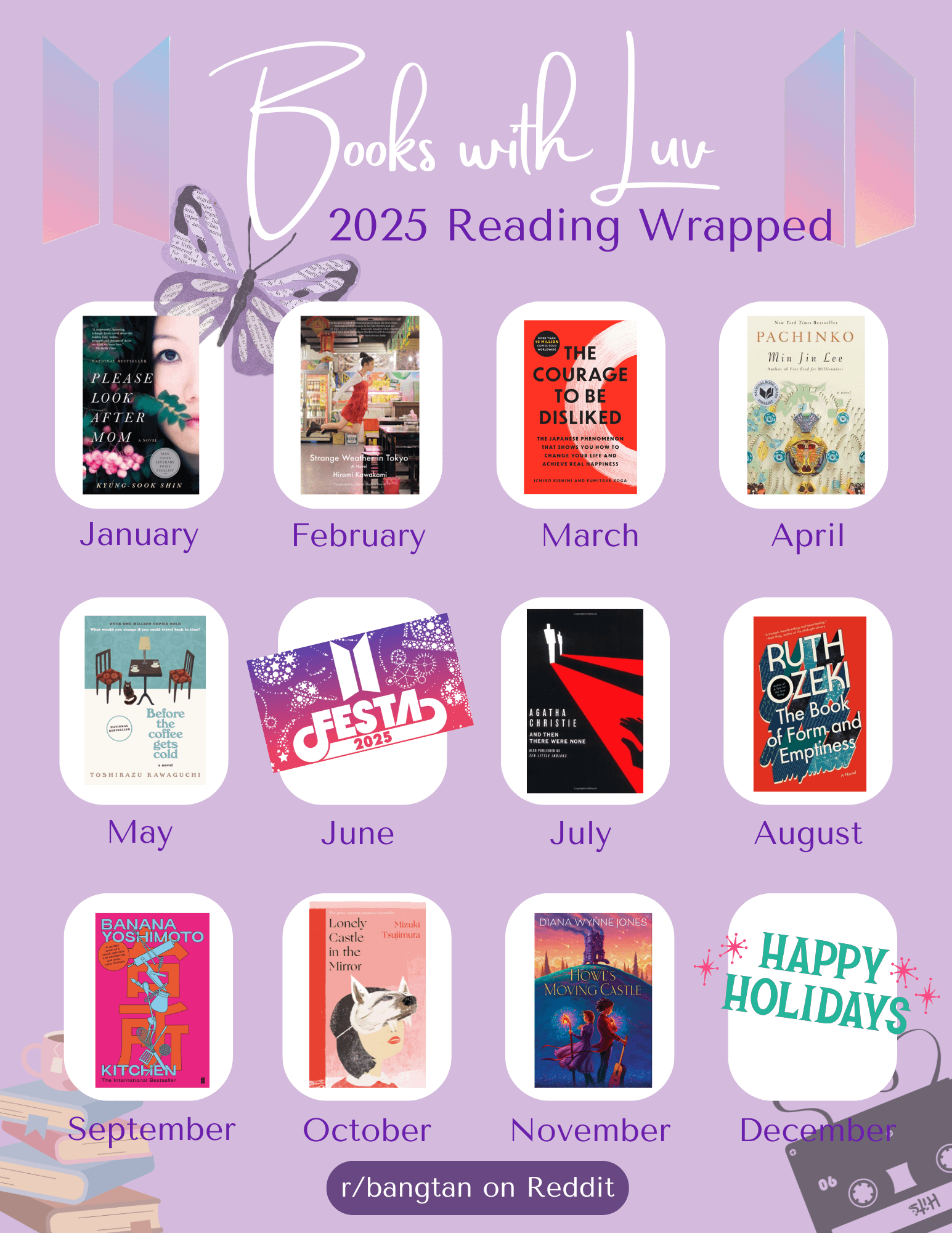 251211 /r/bangtan Books with Luv: Wrapped & Ready