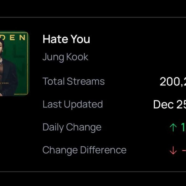 251227 Spotify Milestones: ‘Hate You’ by Jungkook has surpassed 200 Million streams on Spotify!
