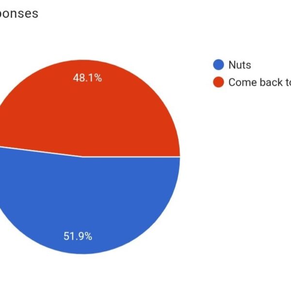 r/bangtan's Album Survivor Series - Solo Edition: RM 'Right Place, Wrong Person' WINNER