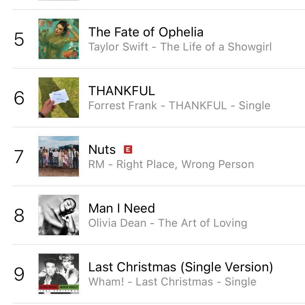 251217 iTunes Milestones: RM’s ‘Nuts’ has entered the top 10 on US iTunes