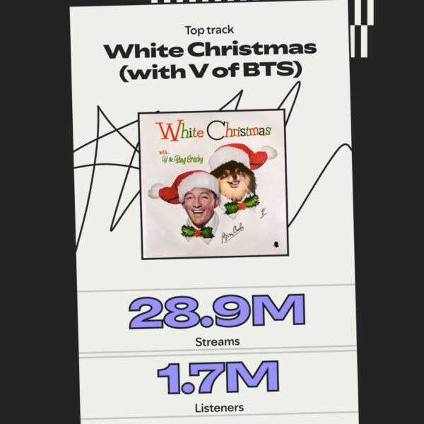 251203 Bing Crosby on Instagram featuring V