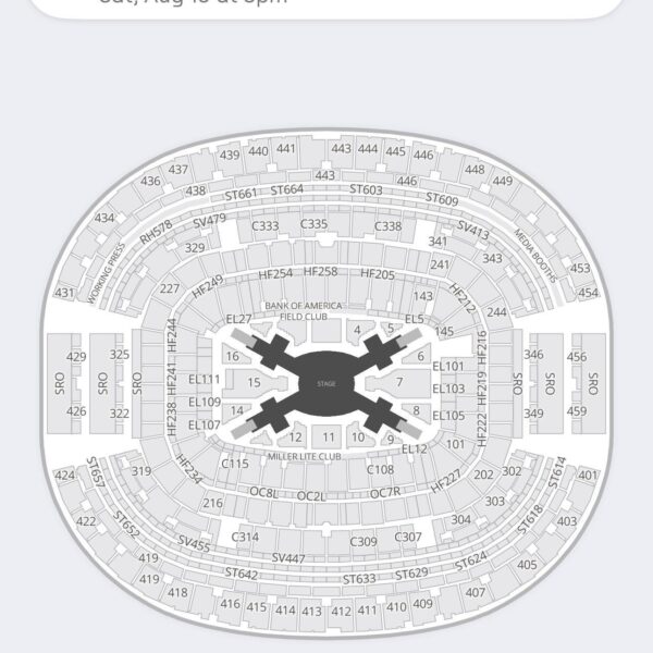 Since the stage will be 360, which is the front and back of the stage?