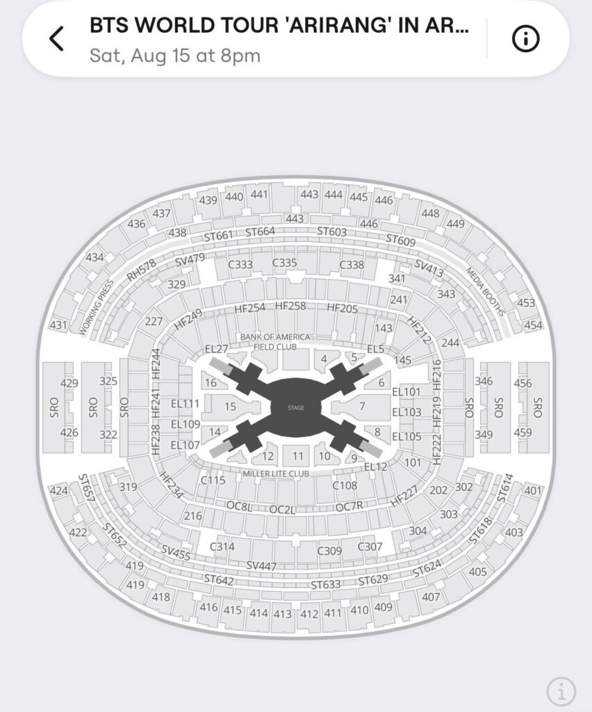 Since the stage will be 360, which is the front and back of the stage?