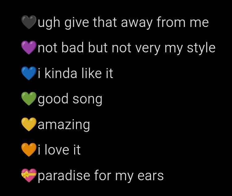 What is ur fav song by BTS and why? Write here and I'll rate it!