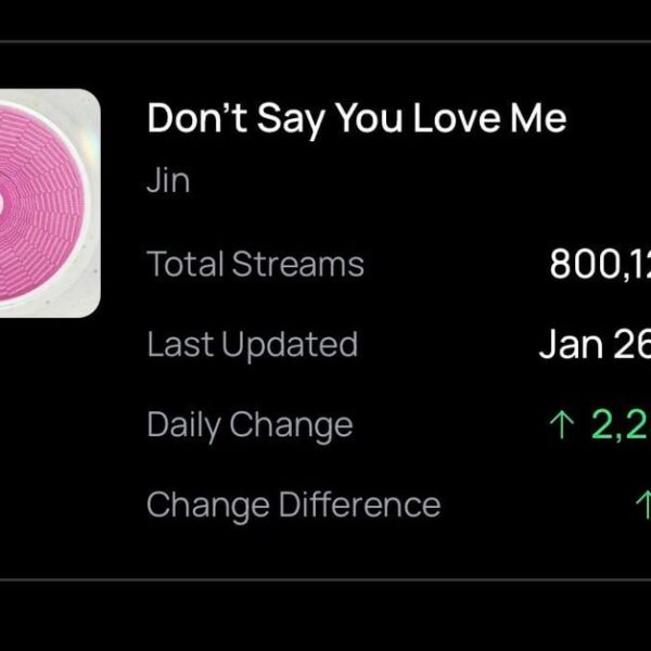 260128 Spotify Milestones: ‘Don’t Say You Love Me’ by Jin and ‘Stigma’ by BTS surpasses 800M and 200M streams respectively.