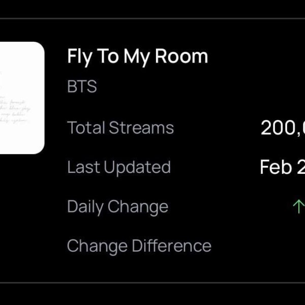 260227 Spotify Milestone: ‘Fly To My Room’ by BTS surpasses 200 Million Streams on Spotify.