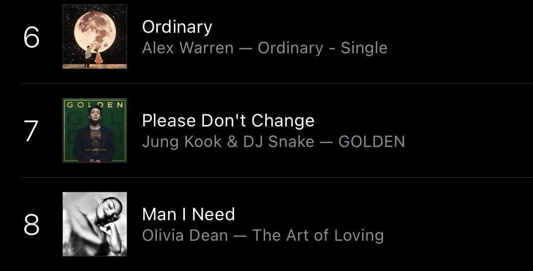 260227 iTunes Milestone: ‘Please Don’t Change’ by Jungkook has entered the top 10 of US iTunes