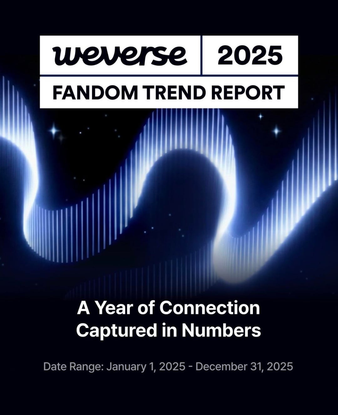 260206 Weverse Official on Instagram: ‘2025 Weverse Fandom Trend’ ft. j-hope, BTS