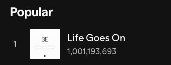 260322 Spotify Milestones: BTS' "Life Goes On" has surpassed 1 billion streams on Spotify
