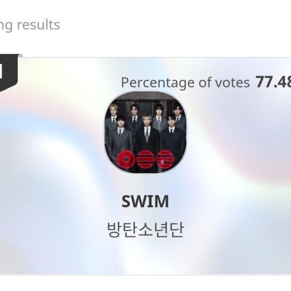 Show Champion pre-voting on Idol Champ has closed! BTS SWIM secured 1st place with 77.48% of the votes and will receive the full score.