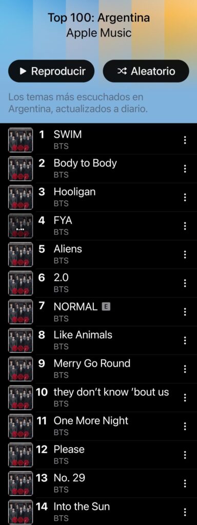 Apple Music's Argentina's top 100 since the album came out