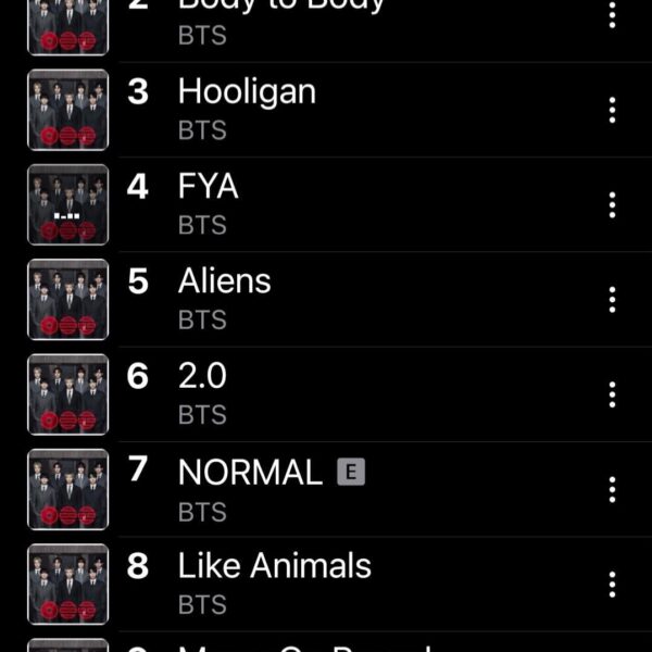 Apple Music's Argentina's top 100 since the album came out