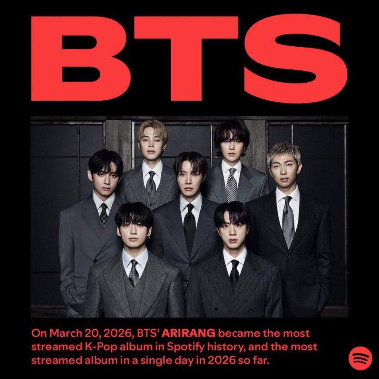 [Spotify Twitter] Four years. One comeback. ARMY made BTS’ 'ARIRANG' the most streamed K-Pop album in Spotify history and the most streamed album in a single day in 2026. Favorite track so far? - 210326