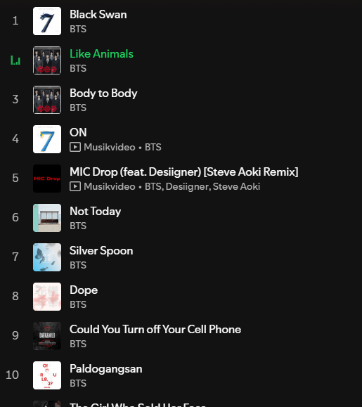 My BTS Marathon as a Non-Fan