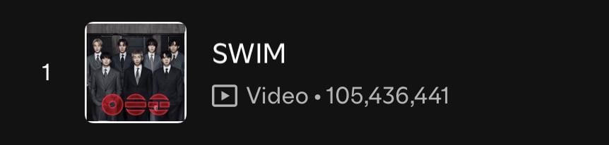260328 Spotify Milestones: BTS’ “SWIM” has surpassed 100 million streams