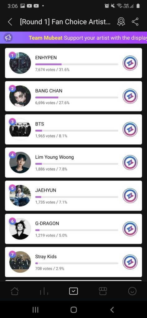 arirang is winning but not tannies, what are we even about? plss vote army. this is not it, where are we??