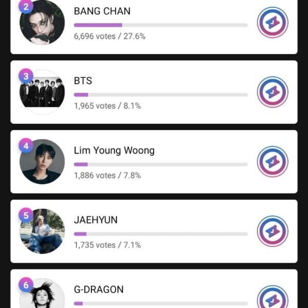 arirang is winning but not tannies, what are we even about? plss vote army. this is not it, where are we??