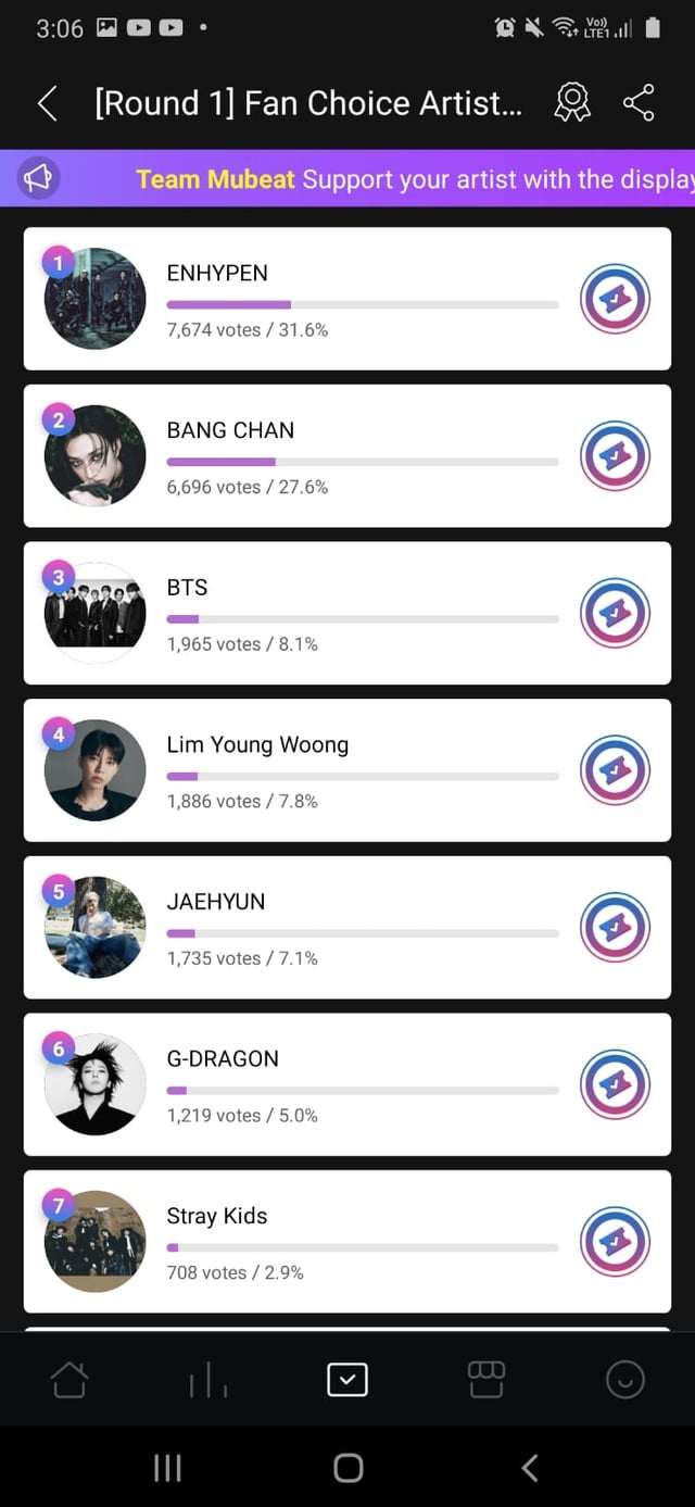 arirang is winning but not tannies, what are we even about? plss vote army. this is not it, where are we??