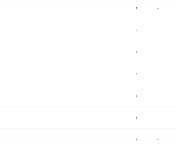 BTS' 'SWIM' debuts at #1 on Spotify Global's Daily Top Songs chart, and all songs from "ARIRANG" occupy the top 14 spots - 210326