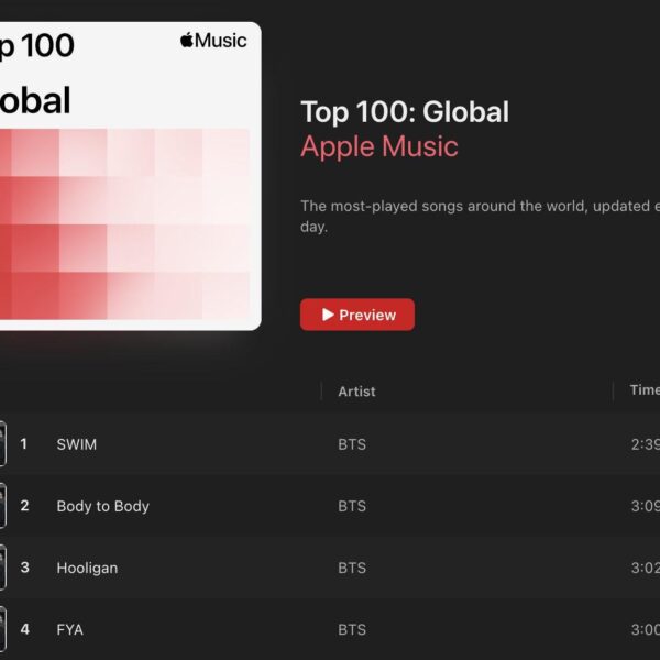 “SWIM” has reached a new peak of #1 on Apple Music Global Chart. Songs from ‘ARIRANG’ currently hold the top 4 spots on the chart. - 230326