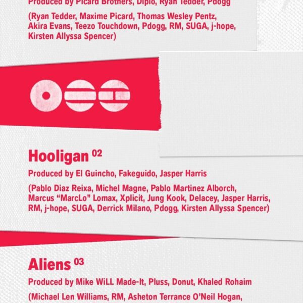 [Twitter] BTS ARIRANG TRACKLIST + Credits - 040326