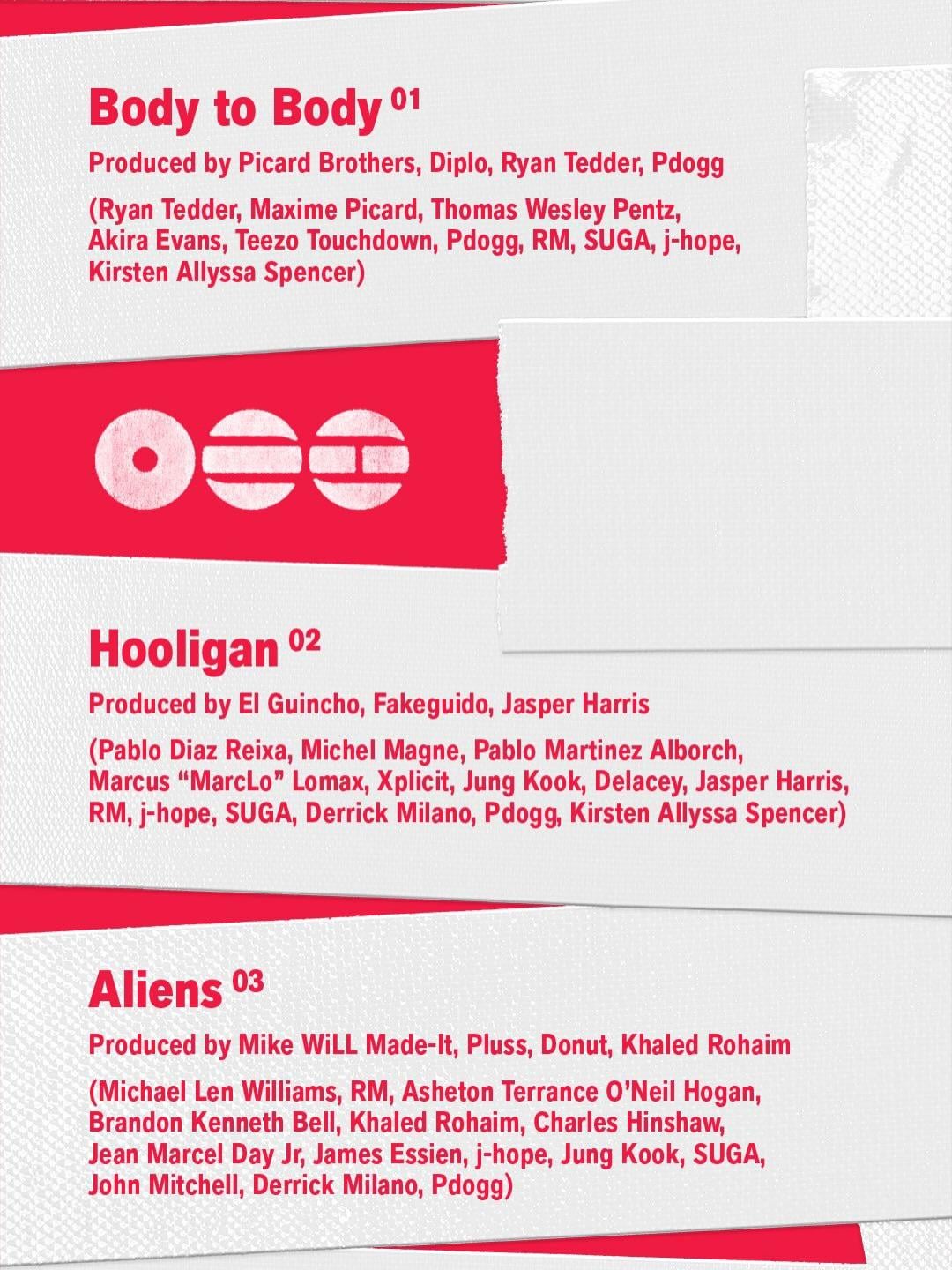 [Twitter] BTS ARIRANG TRACKLIST + Credits - 040326