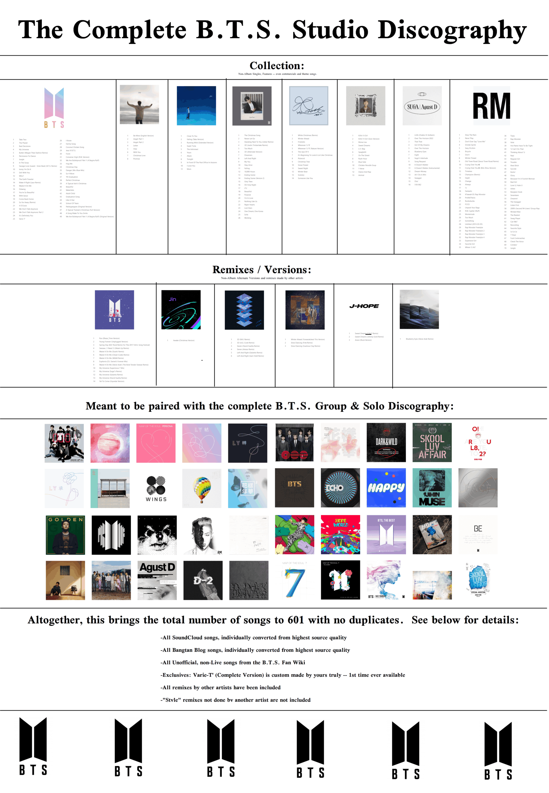 Every non-live track, version, feature, and remix in one place -- The Complete B.T.S. Studio Discography Guide: