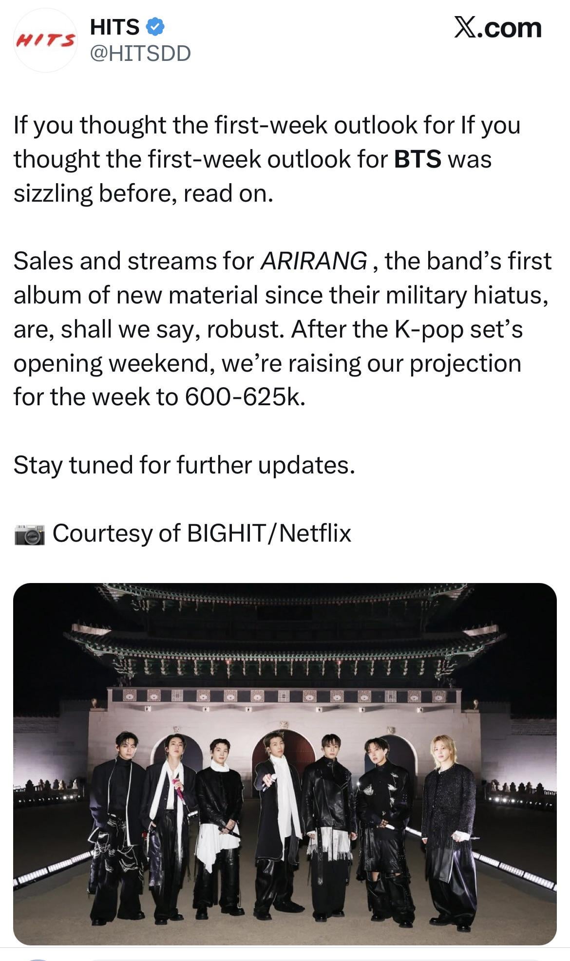 HITSDD reports that BTS’ “ARIRANG” is now on pace to debut with at least 600-625K sales in the US