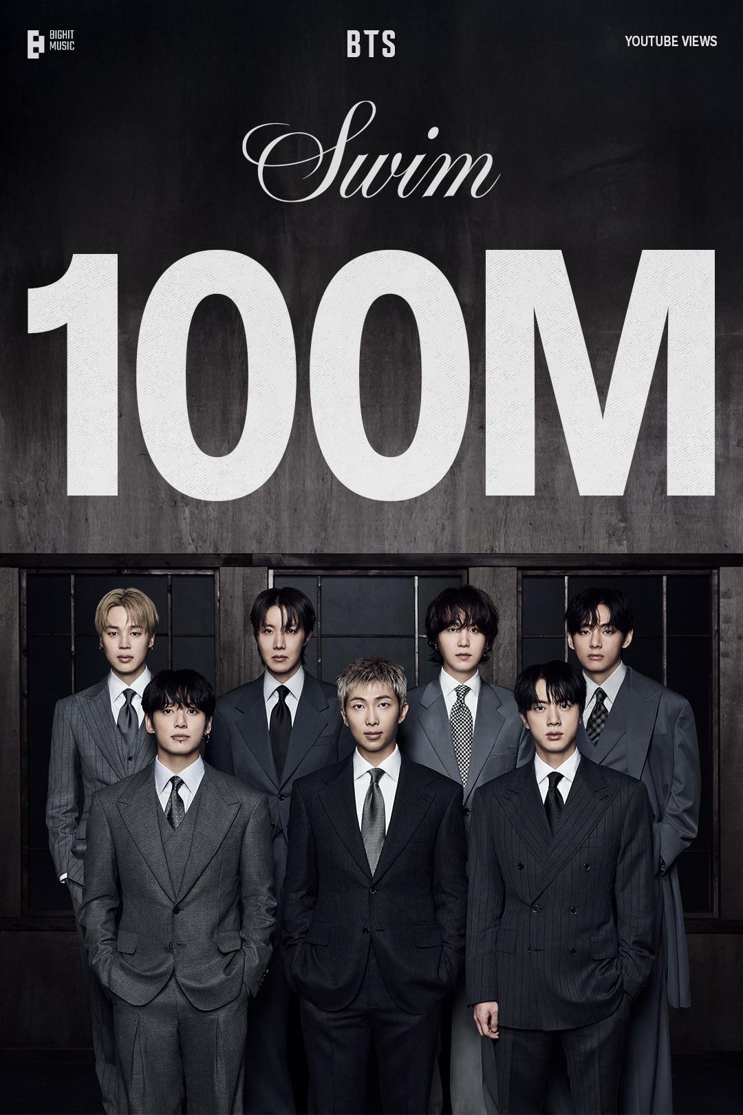 260415 BTS’ ‘SWIM’ MV has surpassed 100 million views on YouTube