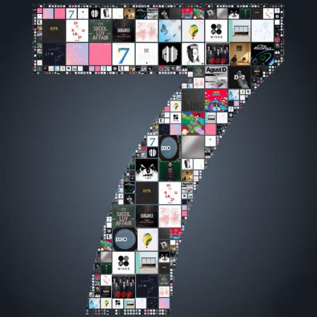 BTS POV: when you're already at the absolute top, what does "next" even mean? - open discussion.