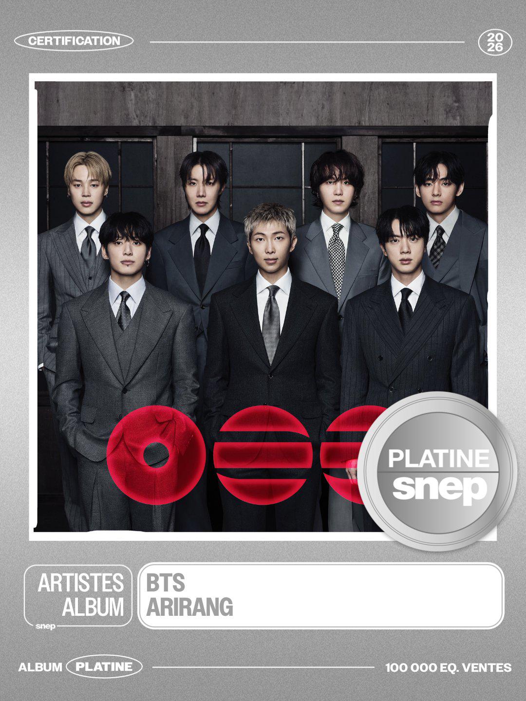 260427 SNAP on Twitter: BTS' "ARIRANG" is now certified Platinum