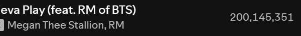 260429 Spotify Milestones: Megan Thee Stallion & RM's "Neva Play" has surpassed 200 million streams