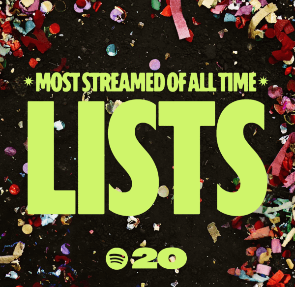 260423 Spotify at 20: The Most Streamed Music, Podcasts, and Audiobooks of All Time (BTS included)