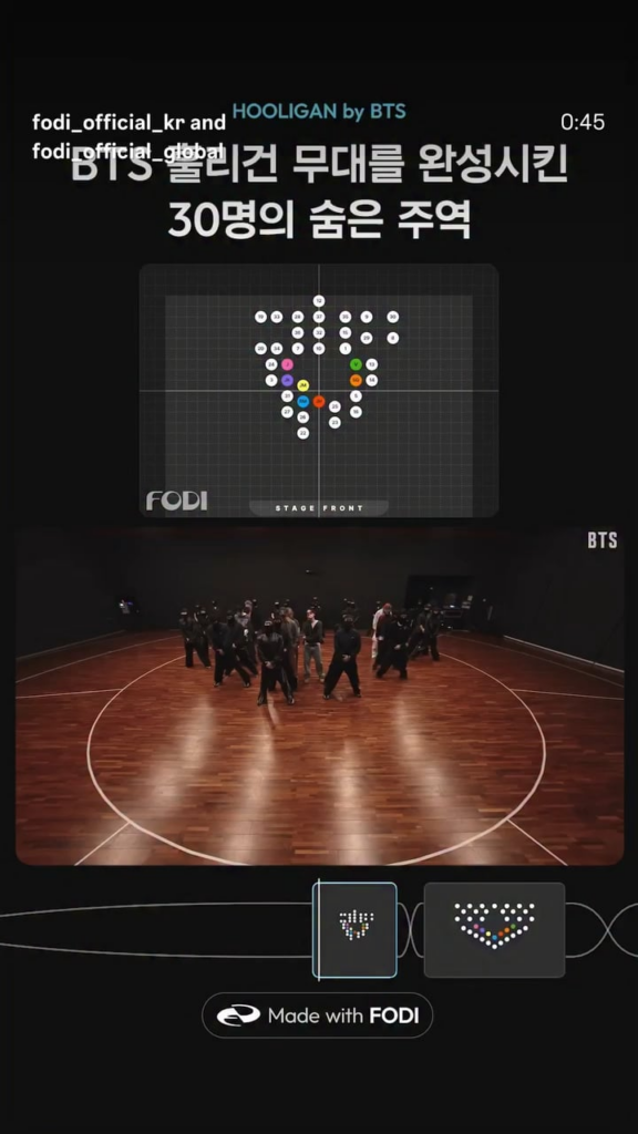 Googi (Hybe/ Bighit Music Performance Director) IG Story ft. BTS 220426